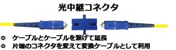 画像3: 【10個パック】光中継アダプタ【1芯, 長方形,フランジ付, FCメス／FCメス変換：シングル・マルチモード共用】 