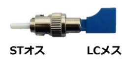 画像1: 光変換プラグ【STオス/LCメス変換:シングルモード】