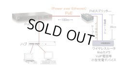 画像3: イーサネットPower over Ethernet (PoE)スプリッタ