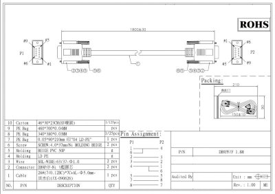 画像1: RS-232Cケーブル 9pinメス－9pinメス クロス結線 1.7m