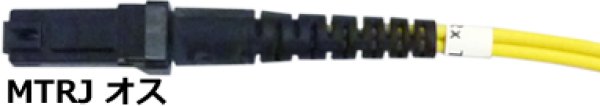 画像6: 2芯光変換パッチケーブル（SC、LC、ST、FC、MT、シングル/マルチモード） (6)