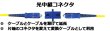 画像2: 光中継アダプタ【1芯, 正方形, FCメス／FCメス変換：シングル・マルチモード共用】  (2)