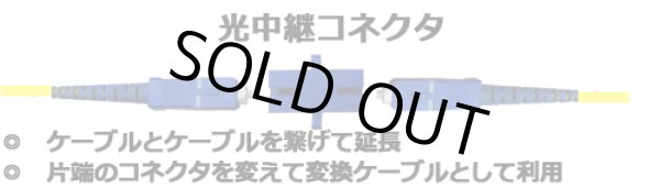 画像2:  光中継アダプタ【2芯, SCメス／SCメス変換：シングル・マルチモード共用】  (2)